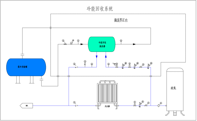 佛山冷凝回收